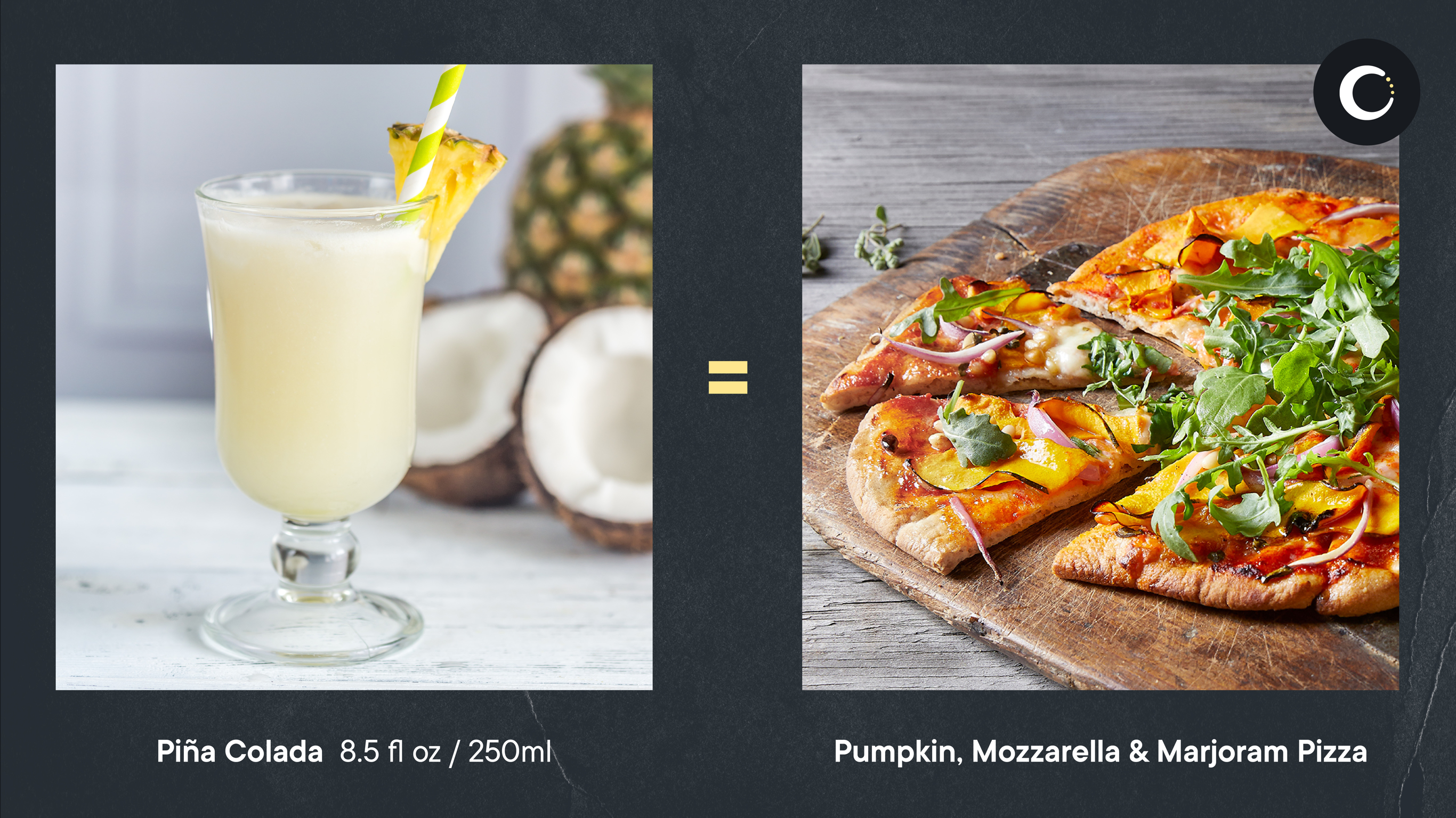 A pina colada cocktail contains roughly the same amount of calories as half of Centr's Grilled Pumpkin, Mozzarella & Marjoram Pizza (400 calories).