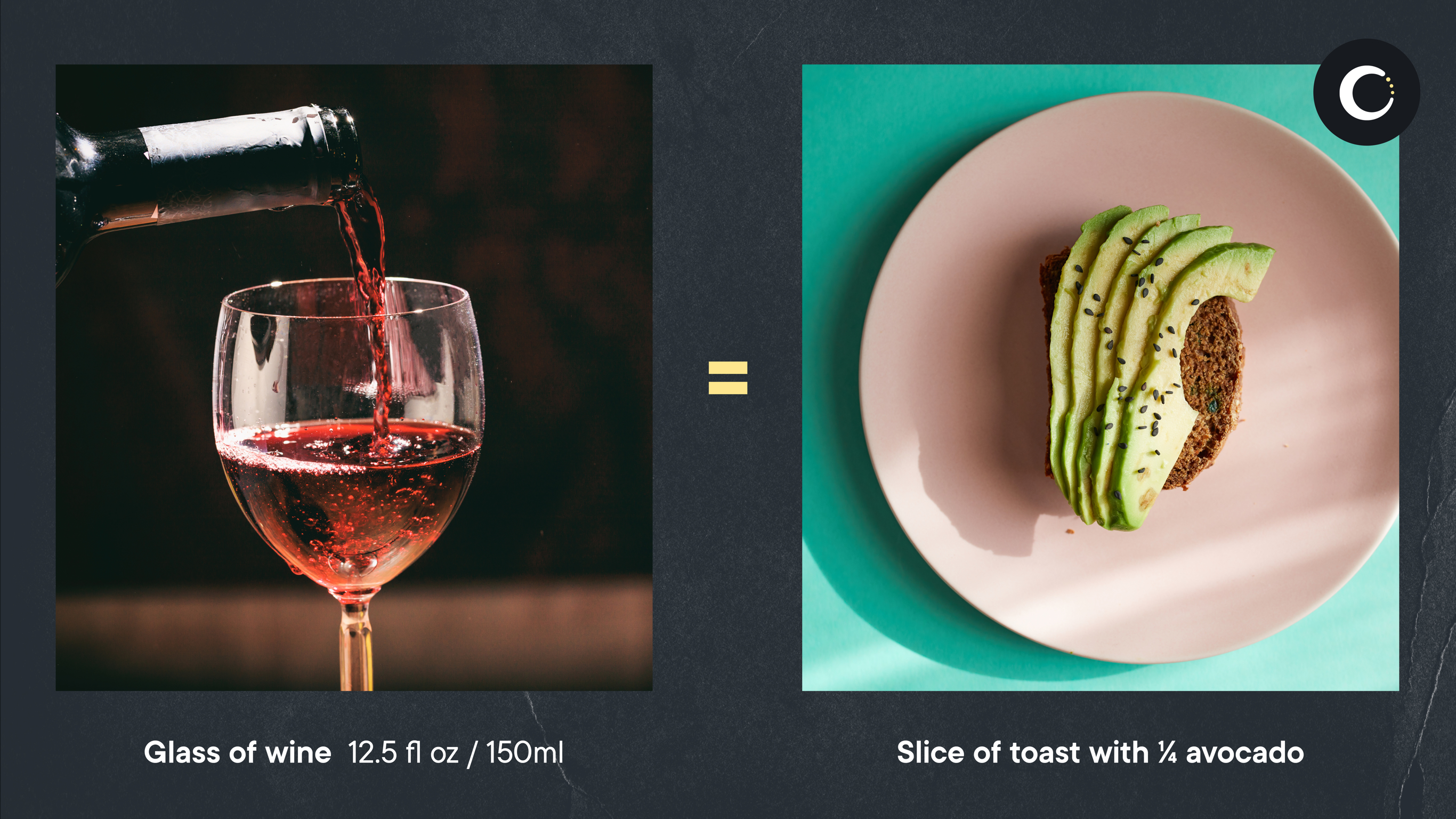 A glass of red or white wine contains roughly the same amount of calories as a slice of toast with 1/4 of an avocado.