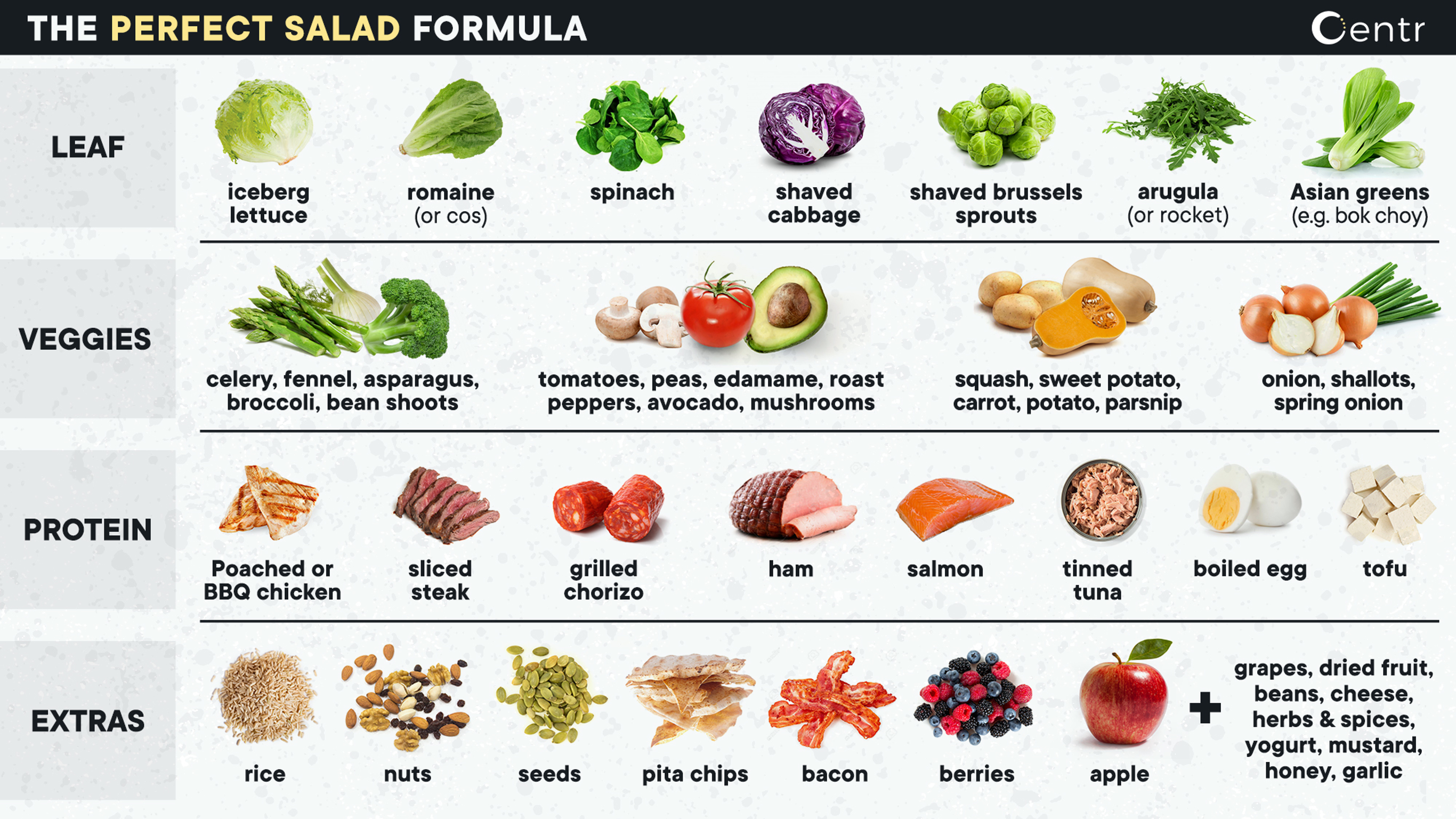 How to build your own salad (without a recipe)