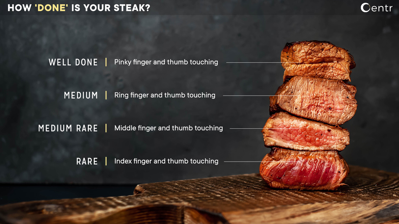 How to prepare the perfect steak