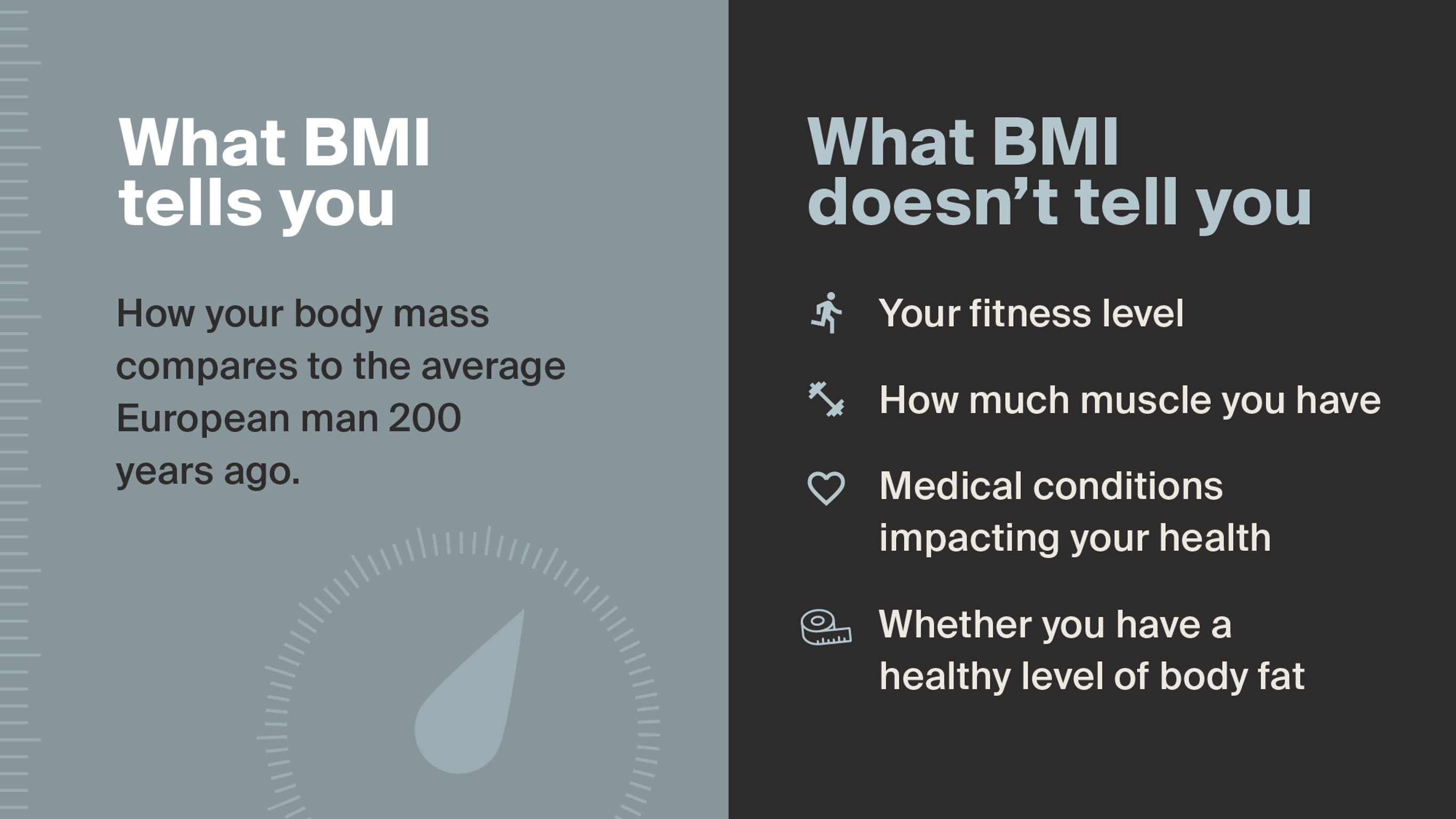 An infographic showing what BMI tells us, and what it information it doesn't describe.