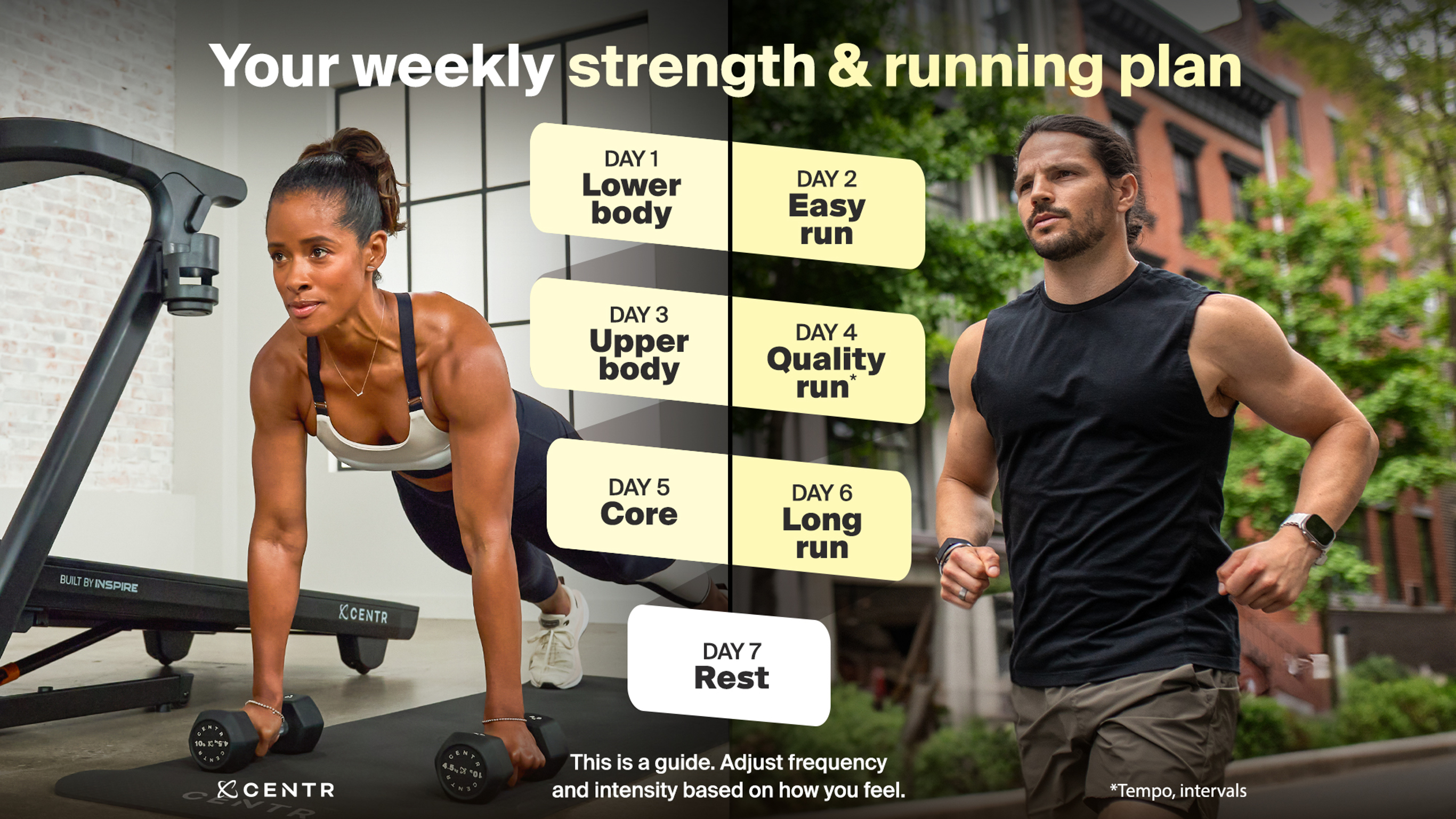 A visual aid showing a recommended weekly training split for runners.