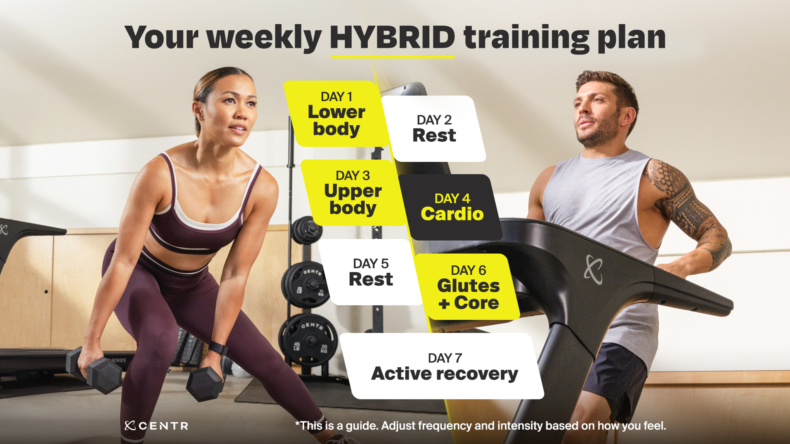 An infograpahic outlining a weekly training schedule using Hybrid Strong.