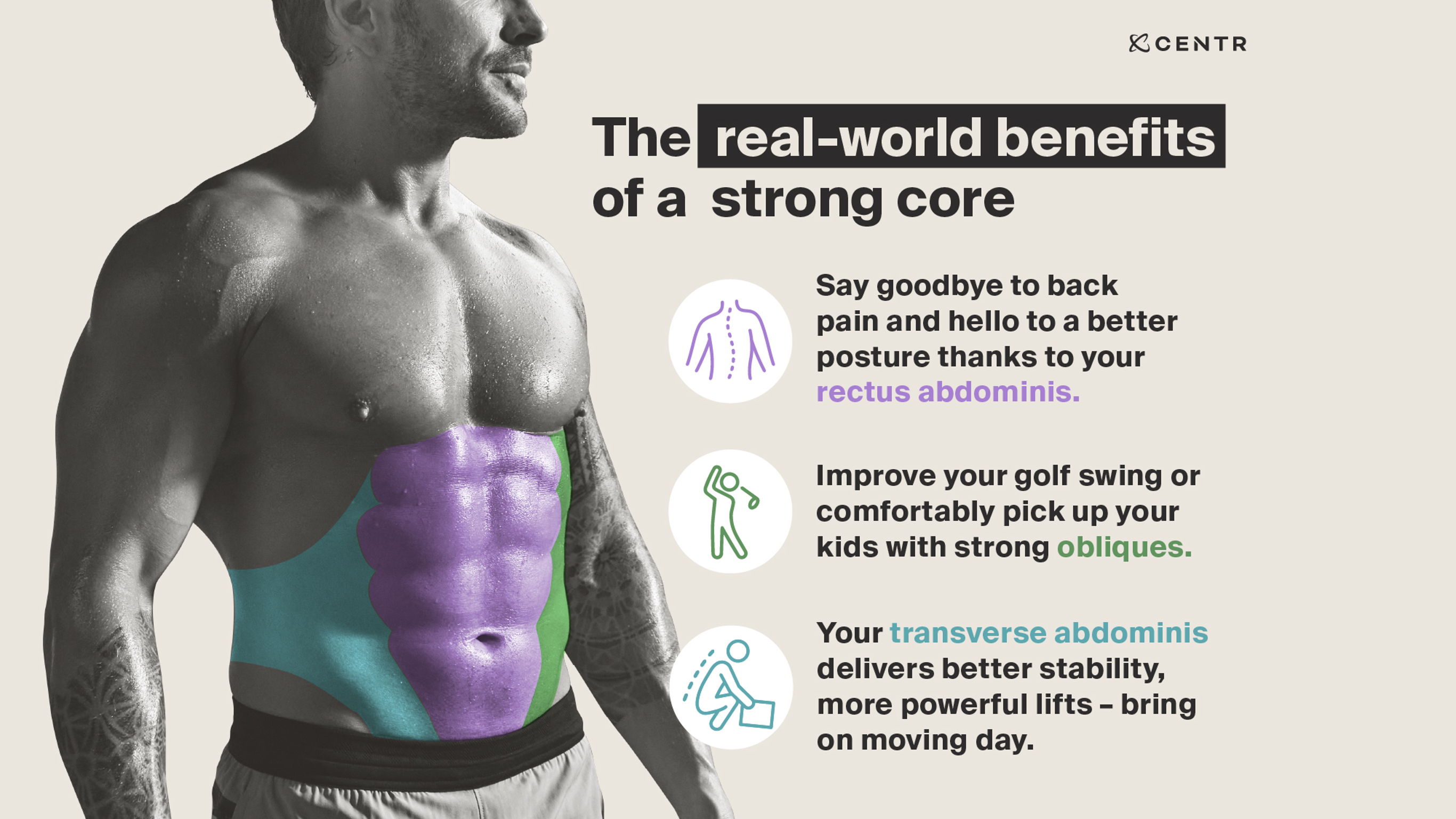 An infographic describing the benefits of a strong core