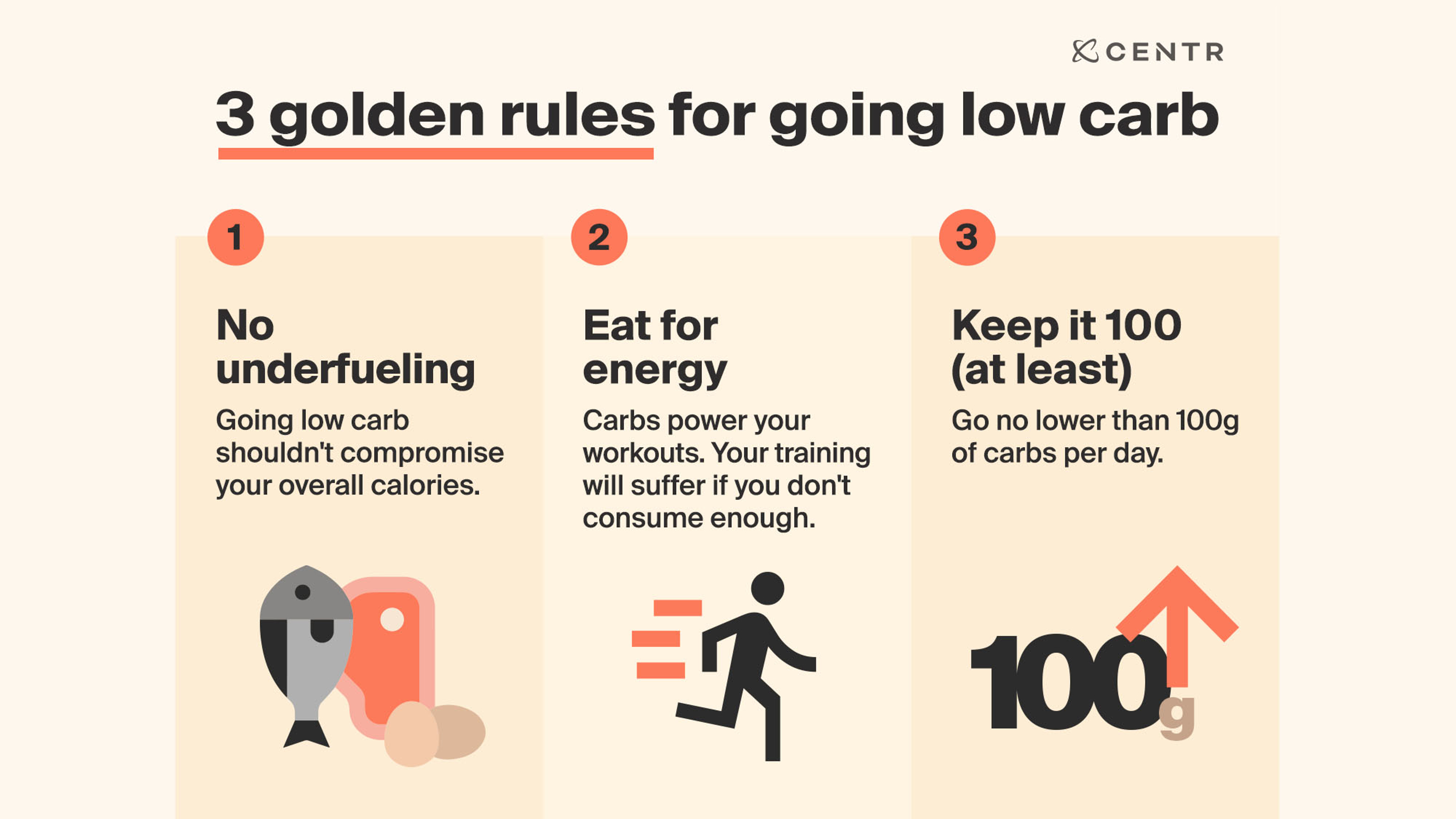 An infographic on three golden rules for going low carb